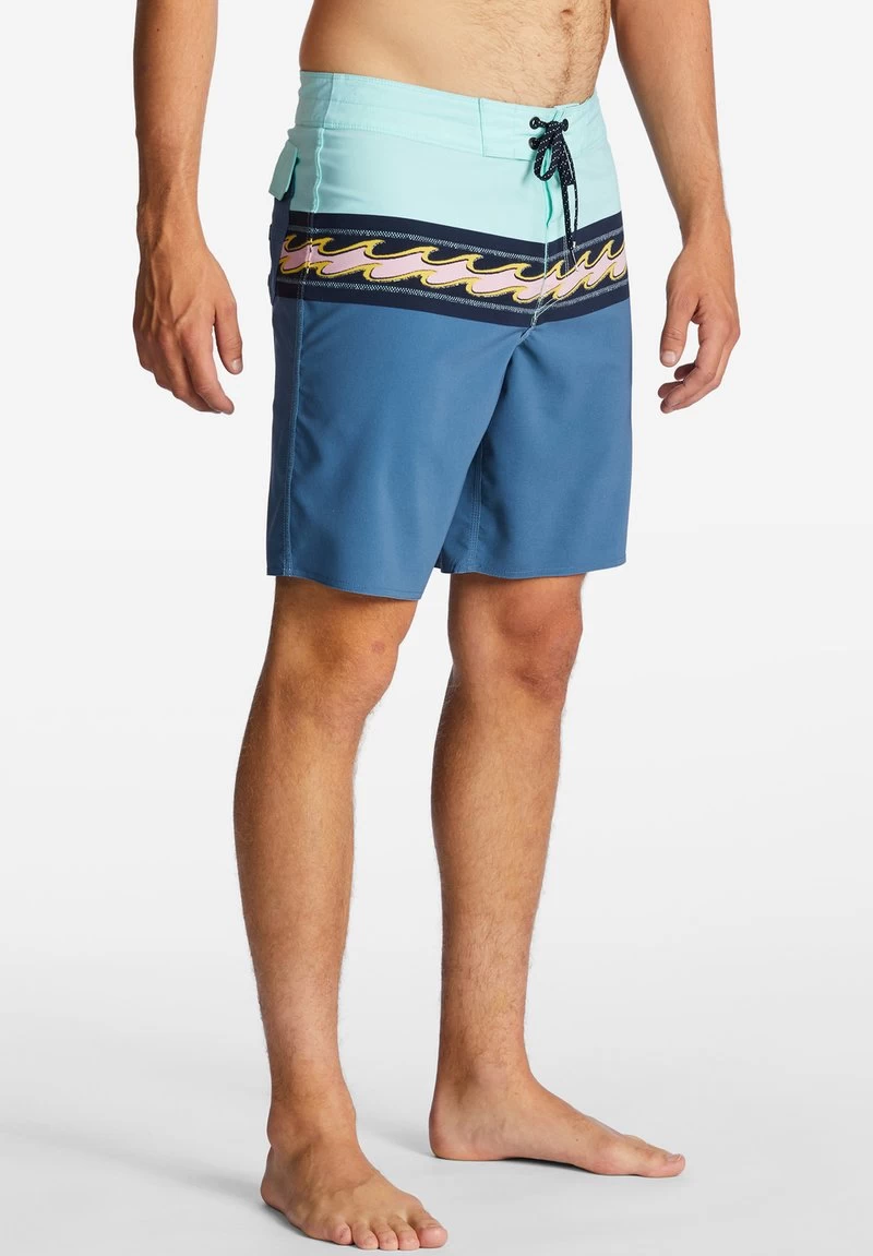 Billabong MOMENTUM PRO - BOARD PERFORMANCE - Badeshorts - Blue Haze 6 Billabong MOMENTUM PRO - BOARD PERFORMANCE - Badeshorts - Blue Haze – Bild 4