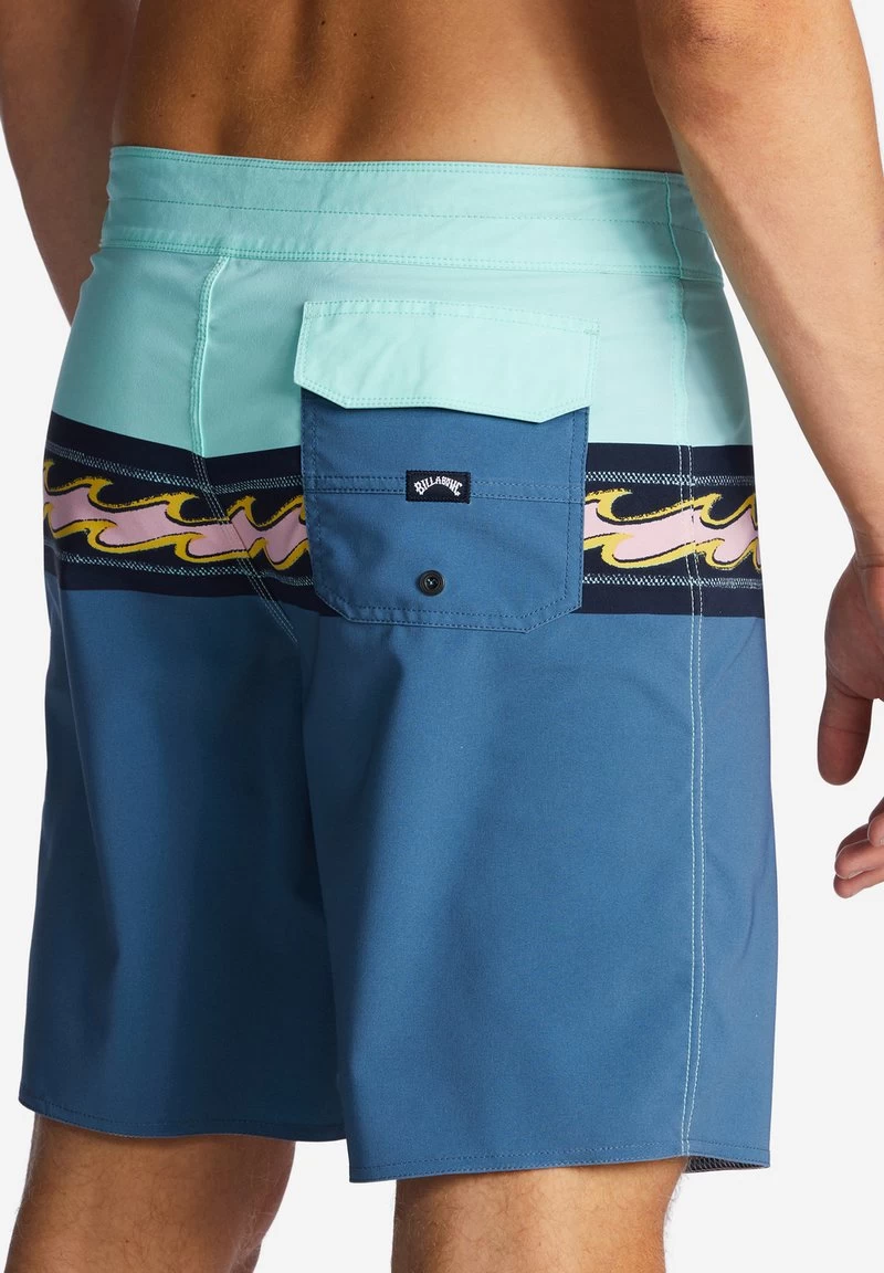 Billabong MOMENTUM PRO - BOARD PERFORMANCE - Badeshorts - Blue Haze 8 Billabong MOMENTUM PRO - BOARD PERFORMANCE - Badeshorts - Blue Haze – Bild 6